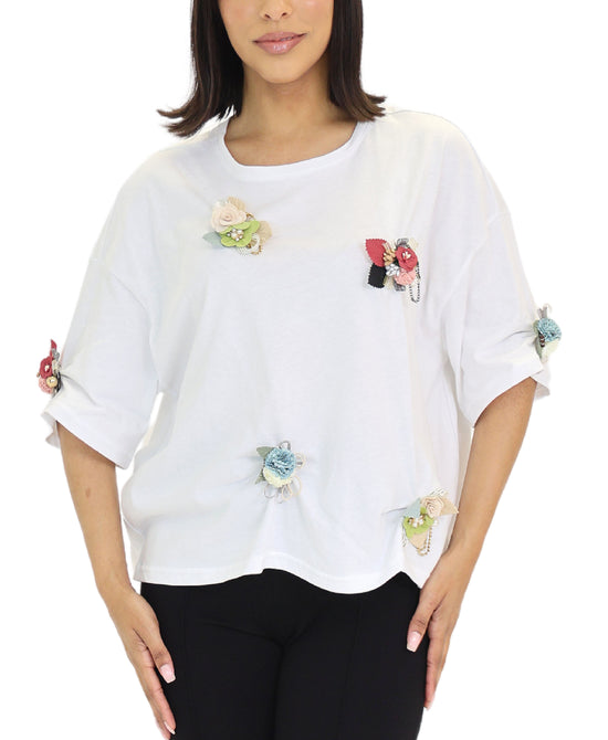 Top w/ Pins view 