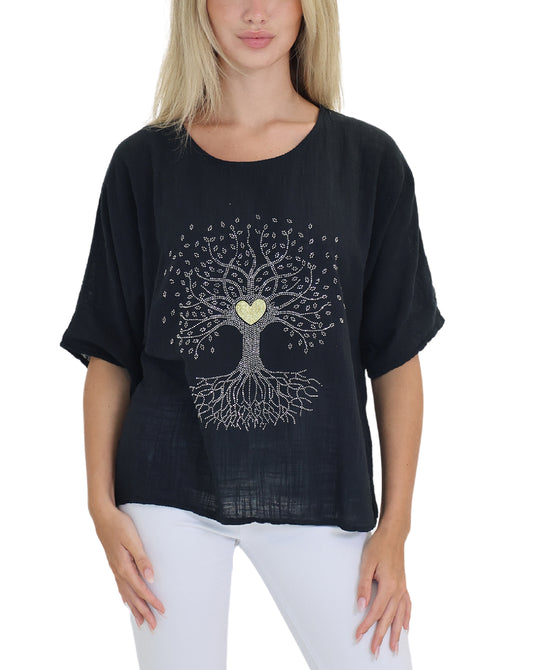 "Tree of Life" Top view 