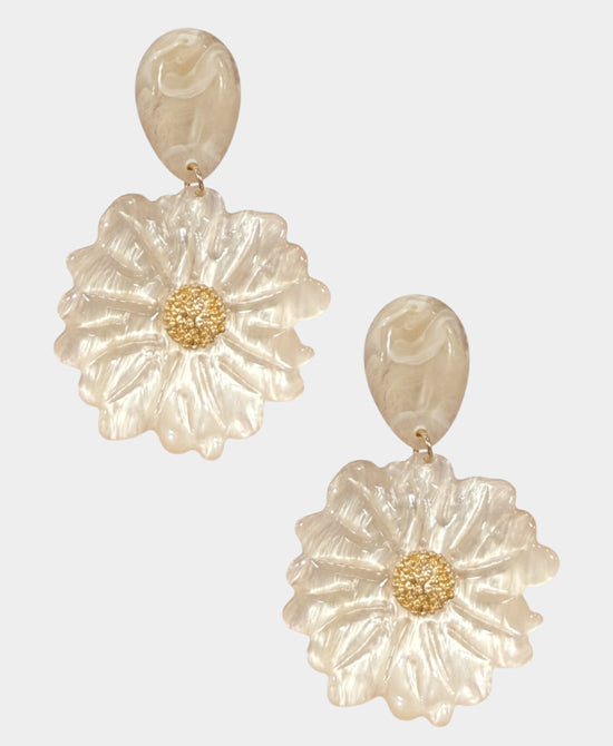 Flower Clip On Earrings view 1