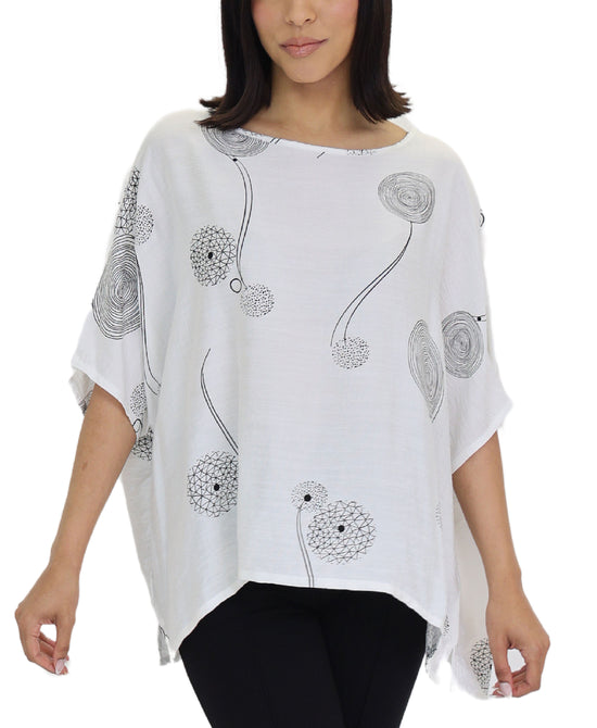 Printed Top view 